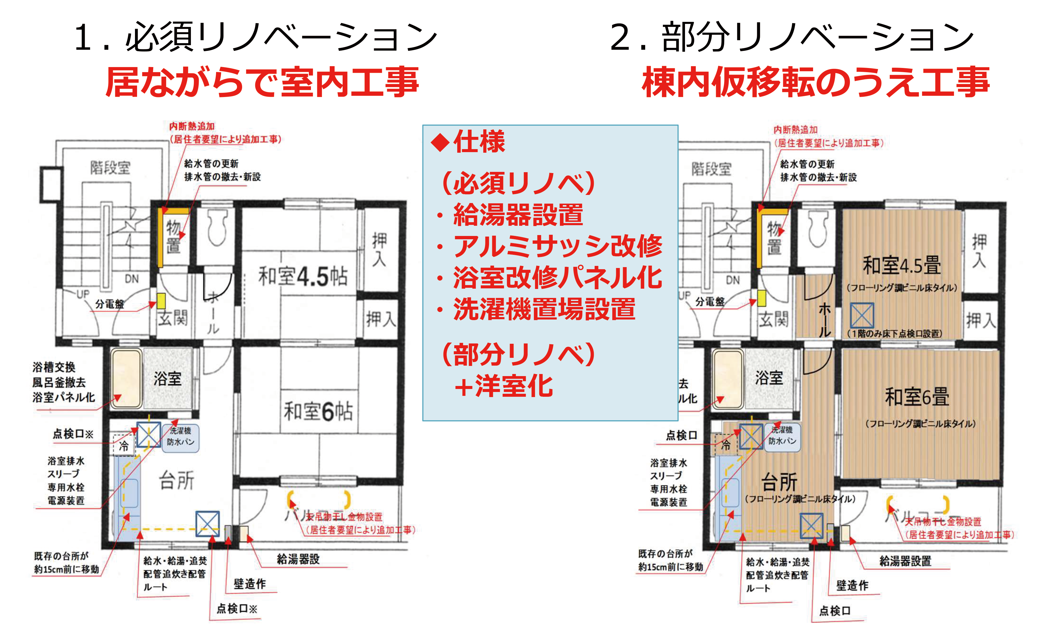 アンレーベ横浜星川事業概要220128版-13.png