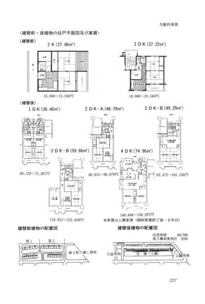 公社住宅の軌跡　資料編_ページ_225.jpg
