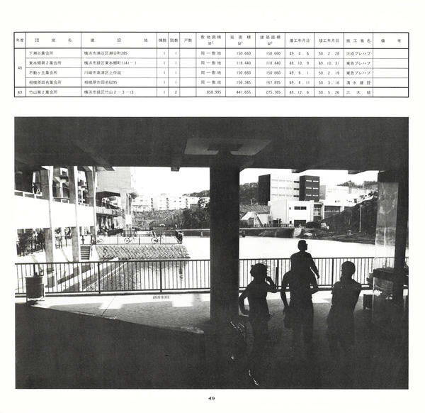 ⑤２５年史　住みよい暮らしを創る　25周年_ページ_50_画像_0001.jpg