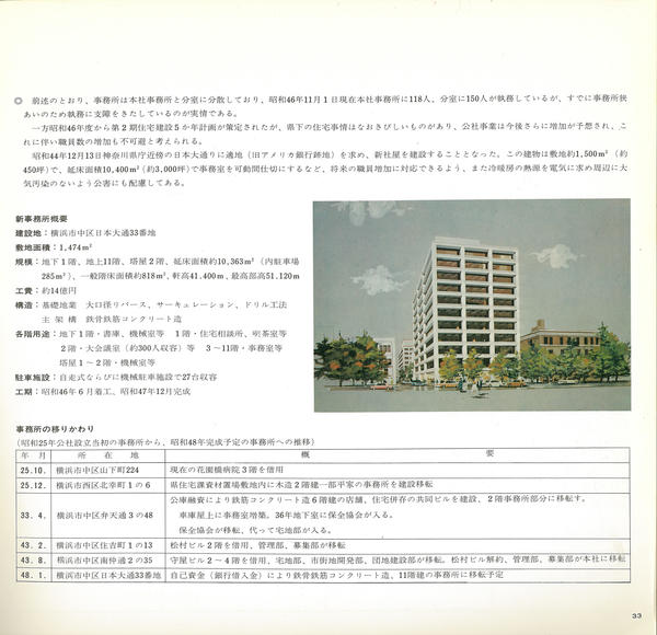④２０年史　住みよい暮らしを創る　20周年_ページ_034_画像_0001.jpg