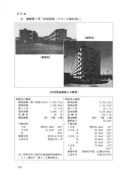 公社住宅の軌跡　資料編_ページ_224.jpg