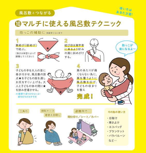 風呂敷テクニック.png
